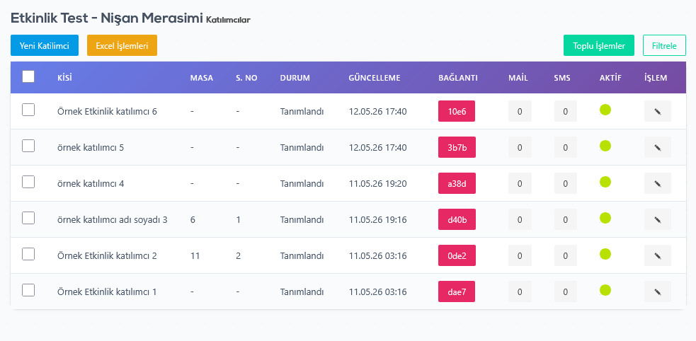 Katılımcı yönetimi